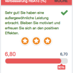 HbA1c