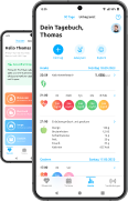 Diabetes und Blutzucker App