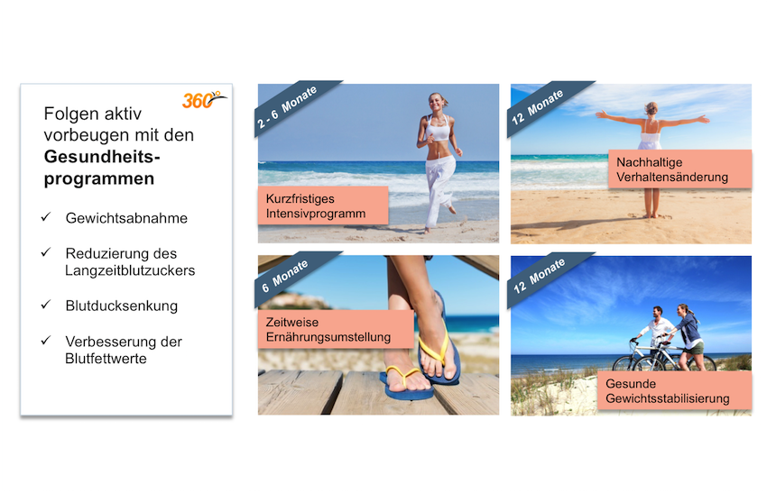 Verläuft Verläuft