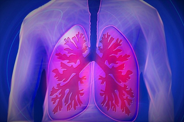 COPD Behandlung